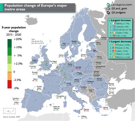 europe cities|european cities by population.